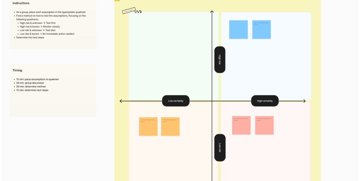 Template for leading a certainty/risk matrix workshop.